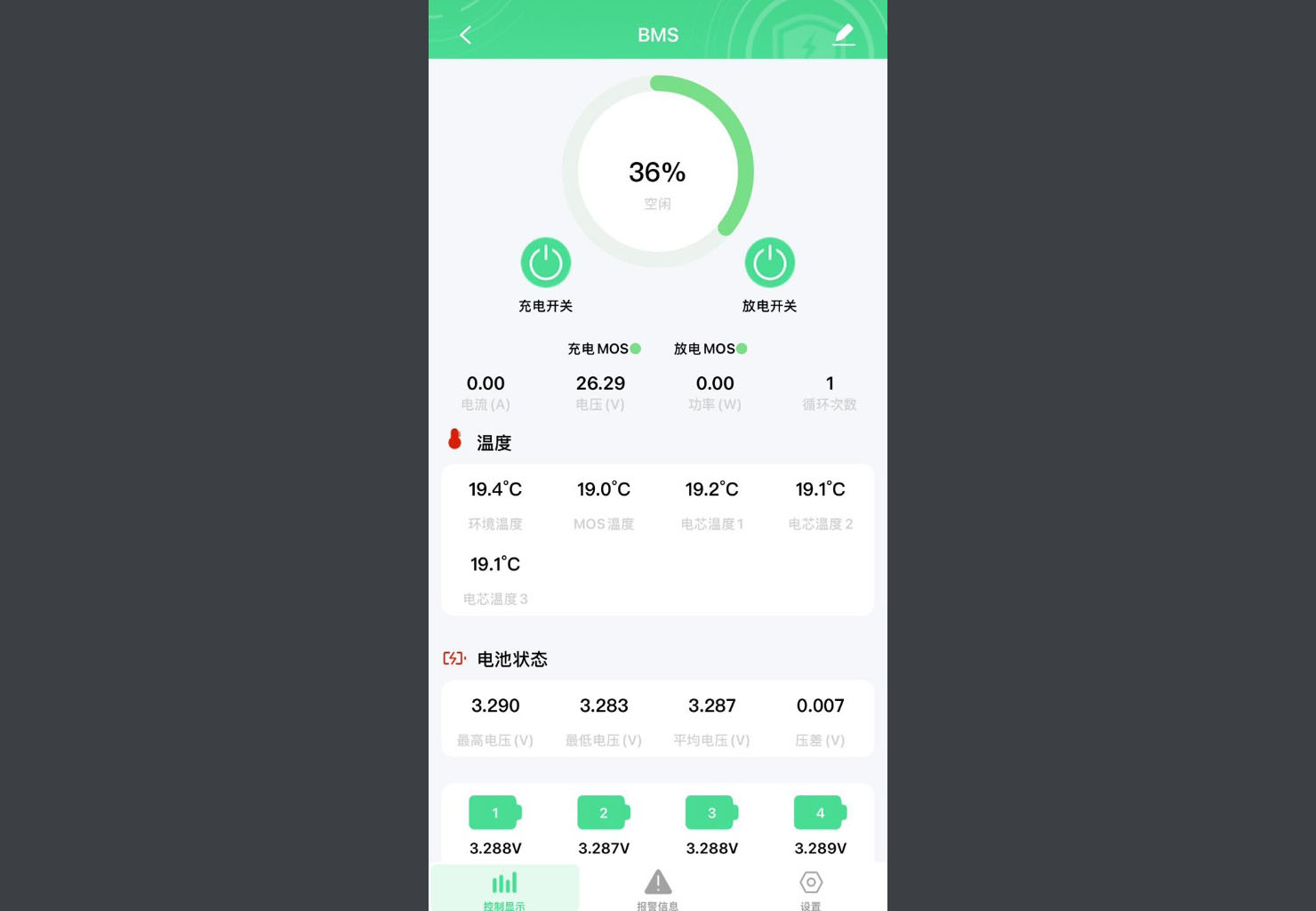 BMS電池管理系統